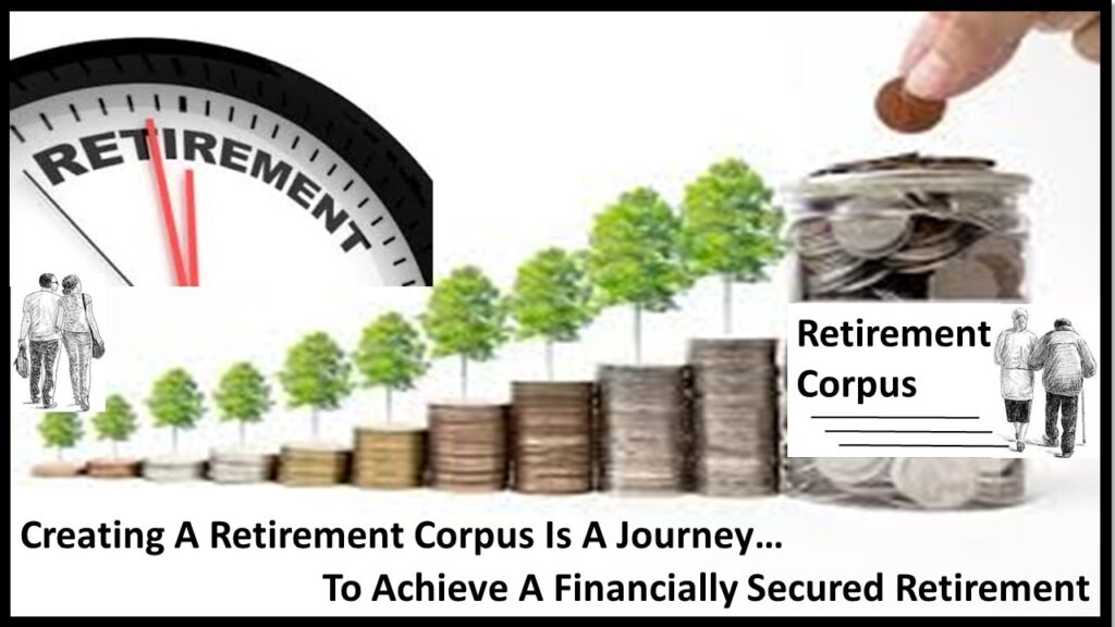 रिटायरमेंट फ़ंड के निर्माण लिए निवेश कब प्रारम्भ करना चाहिए ?